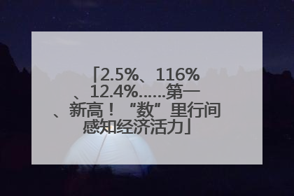 2.5%、116%、12.4%……第一、新高！“数”里行间感知经济活力