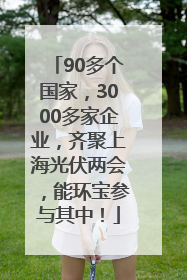 90多个国家，3000多家企业，齐聚上海光伏两会，能环宝参与其中！
